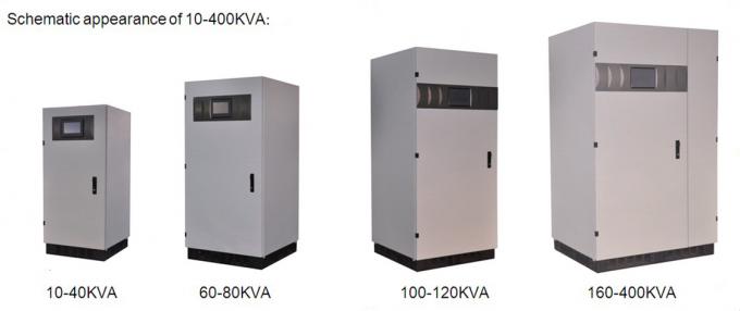 Fase UPS online 10KVA - 400KVA di bassa frequenza 3 con RS232