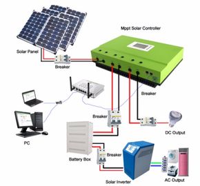 Invertitore 100A 12V/24V correnti di energia solare di MMPT con 3 anni di garanzia